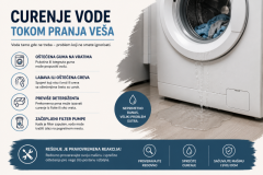 Curenje vode tokom pranja veša